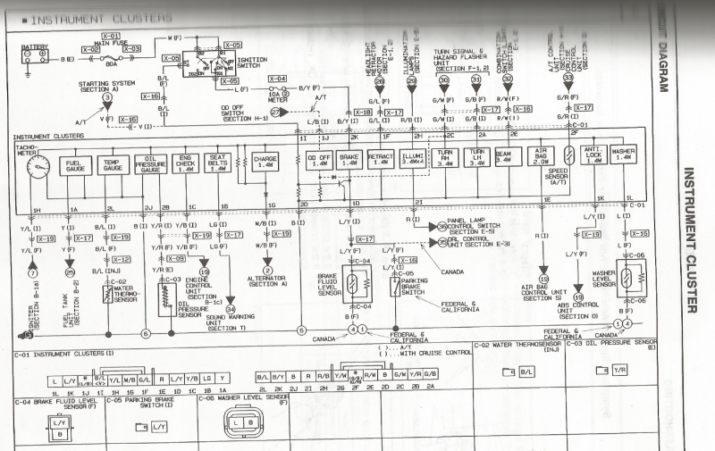 1991 Instrument Cluster Circuit Diagram